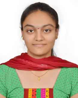 SRITW Placements selected students